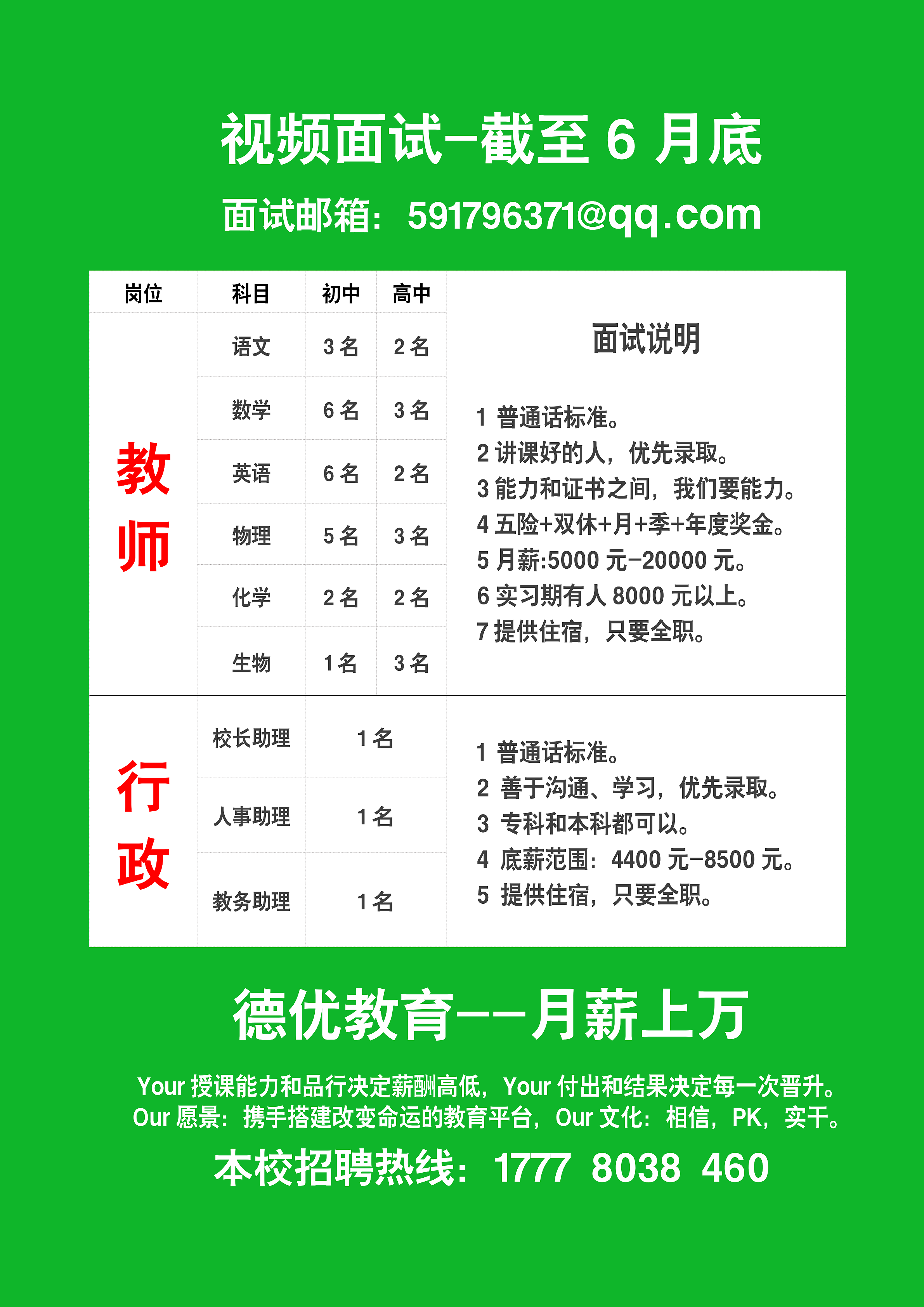 德优教育---校园招聘彩页1面_