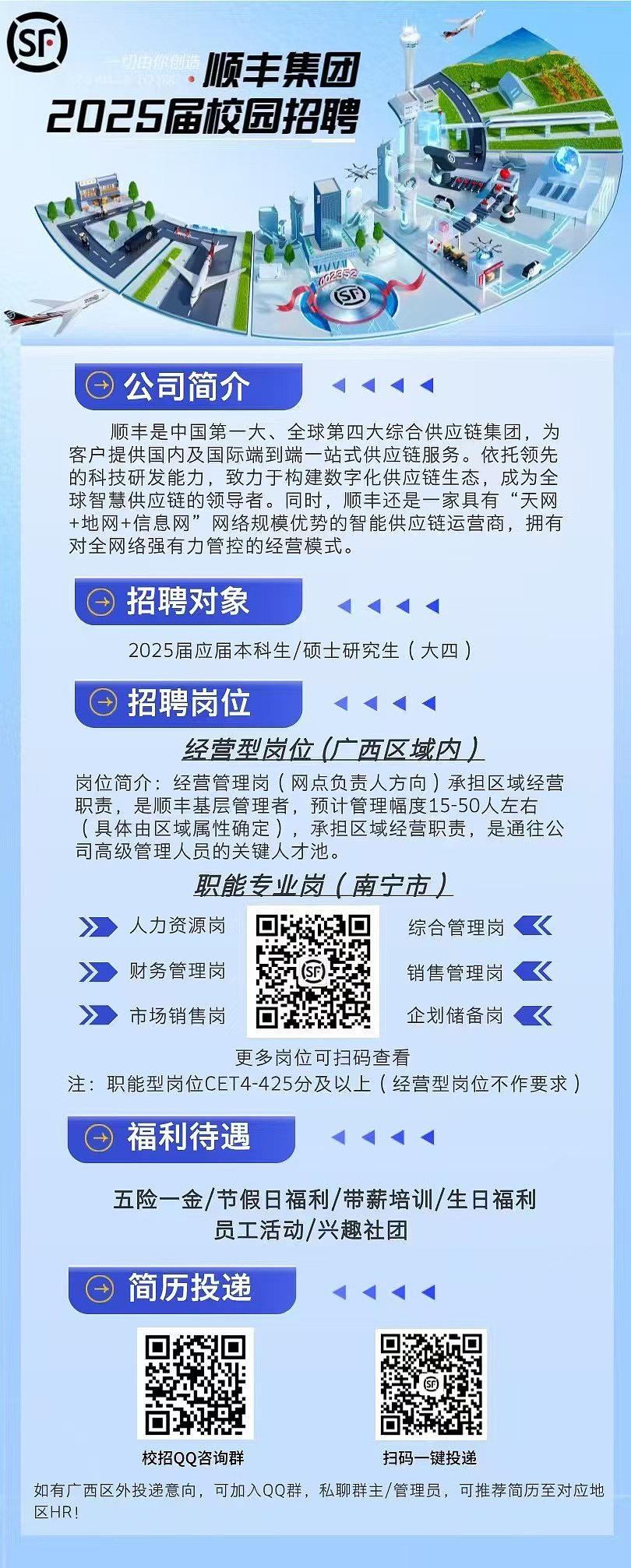 .com/#/homepage🔔 加入顺丰校招宣讲群，一手信息早知道！【qq群号：931880598