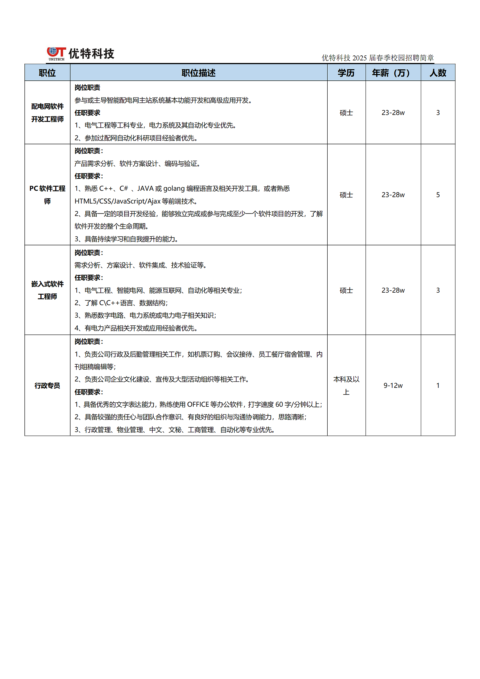 优特科技2025届春招简章【综合版】20250221_02.png