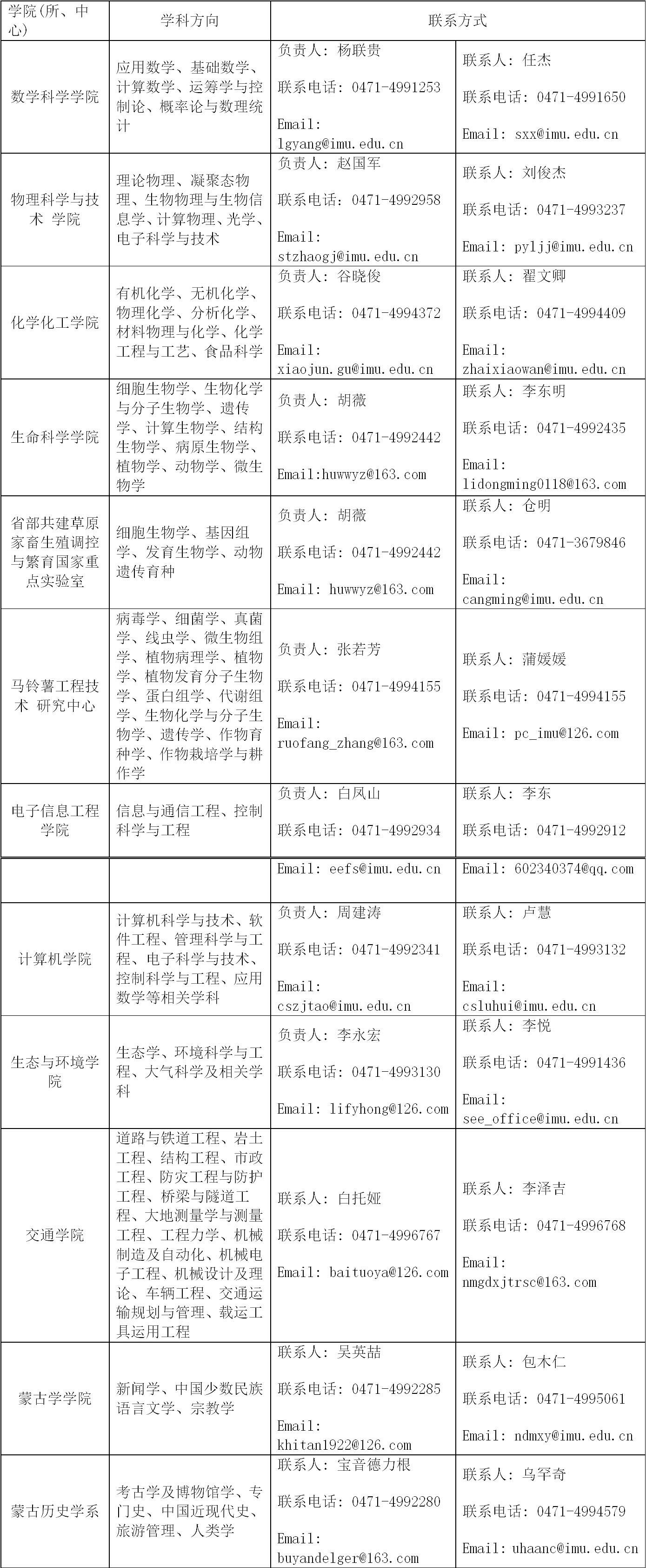 联系方式1.jpg