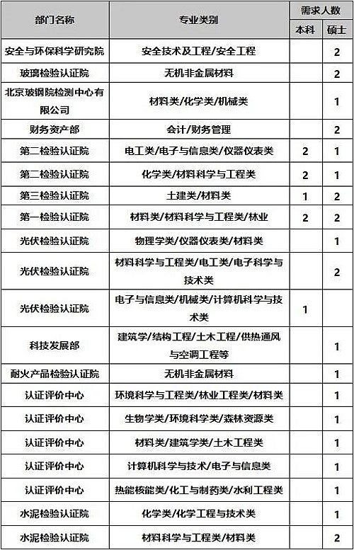 国检集团.jpg