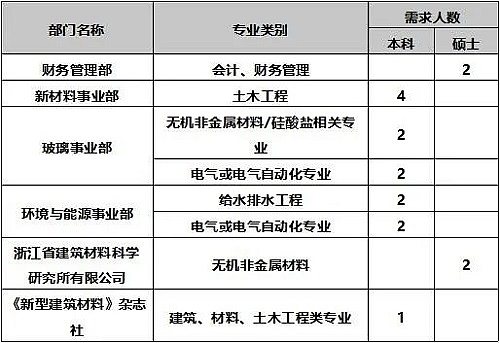 中国新材院.jpg