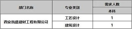 中建材西安院.jpg